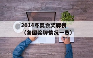2014冬奥会奖牌榜（各国奖牌情况一览）