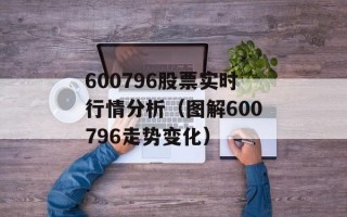 600796股票实时行情分析（图解600796走势变化）